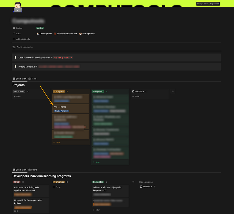 activities expanded